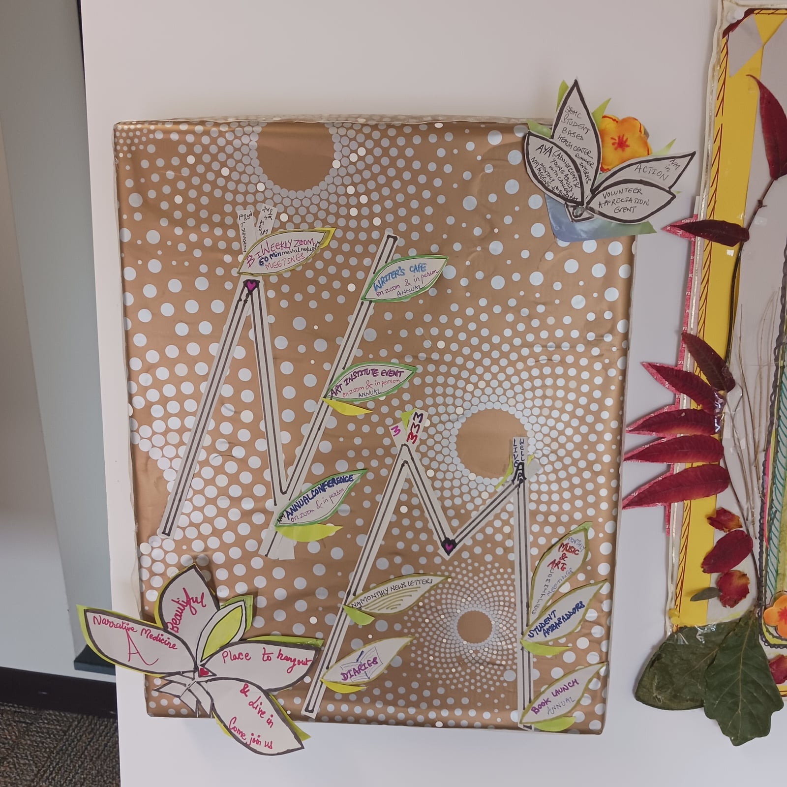 A tree-themed display of handwritten reflections and artwork